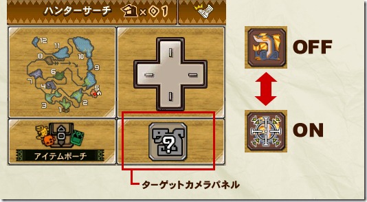 Monster Hunter example usage of touchpad panels