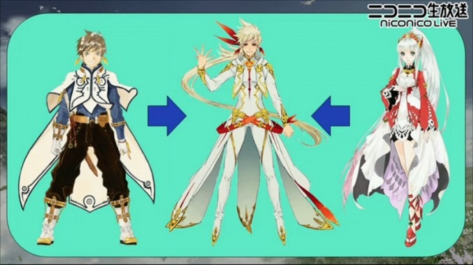 New Tales of Zestiria Famitsu Scans Detail New Characters Lunarre and  Symonne, Equipment Skills and New Areas - Abyssal Chronicles ver3 (Beta) -  Tales of Series fansite
