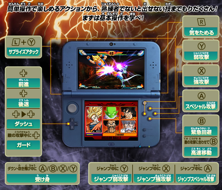dragon ball z extreme butoden 3ds cheats