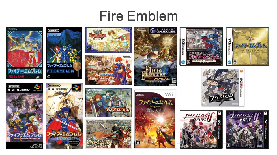 Fire Emblem Is Now Considered A “Major IP” For Nintendo : r/fireemblem