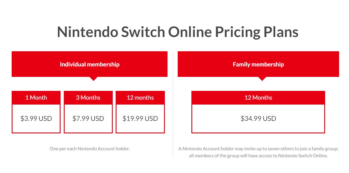 switch family plan multiple consoles