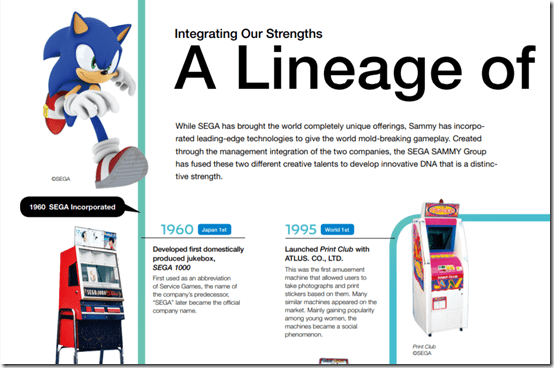 Sega Reveals Updated Sales Milestones For Several Of Their Ips Siliconera