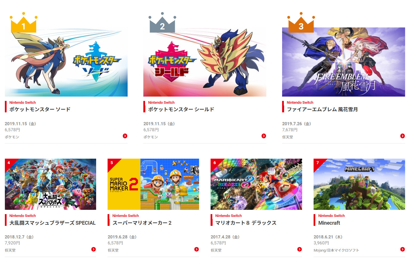 most popular switch games 2019