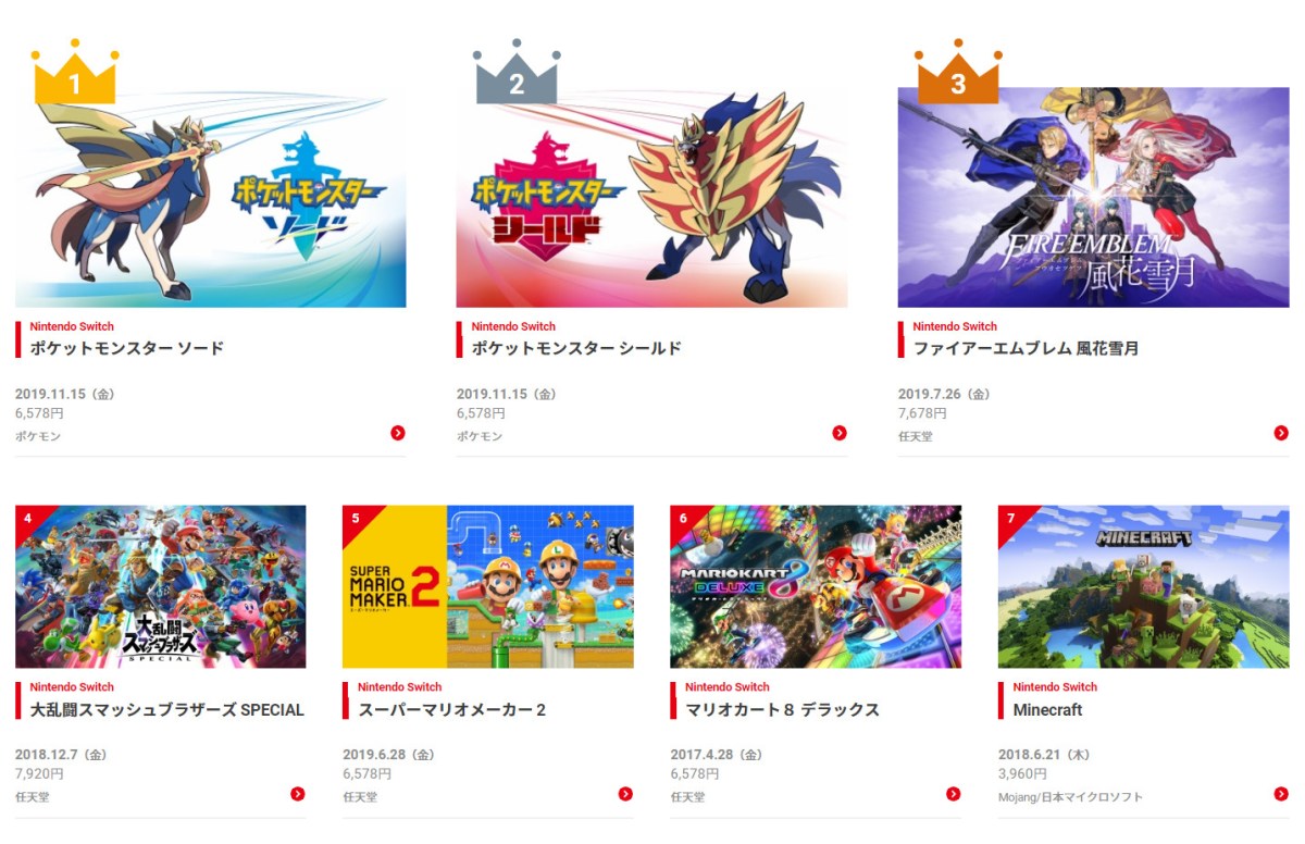 here-are-japan-s-top-30-most-downloaded-retail-and-digital-only-switch