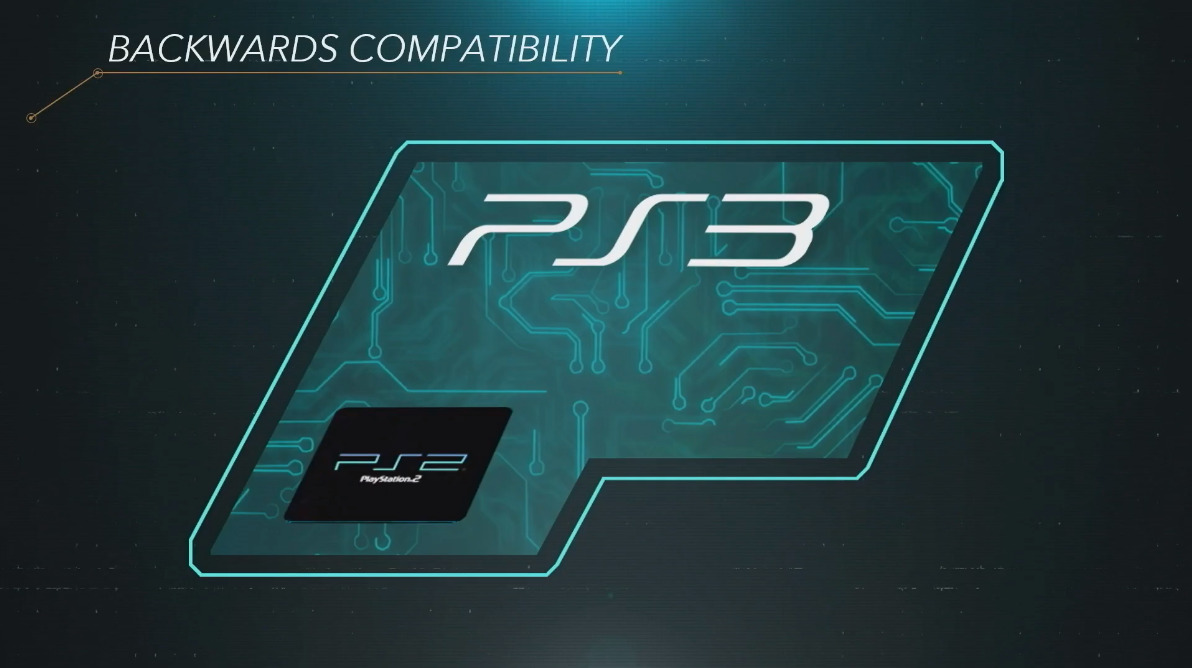 is the ps5 backwards compatible