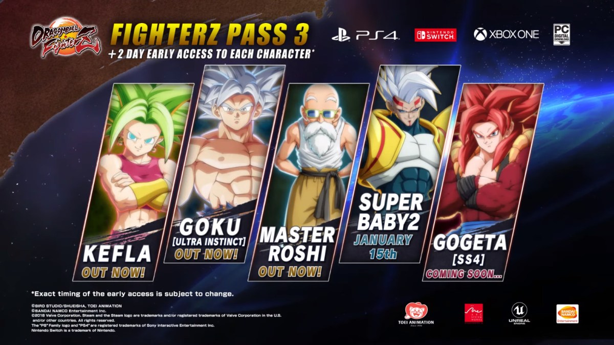 Gogeta SS4 brings his mighty powers to Dragon Ball FighterZ