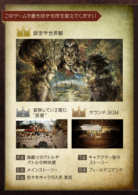 OCTOPATH TRAVELER: CHAMPIONS OF THE CONTINENT ORIGINAL SOUNDTRACK
