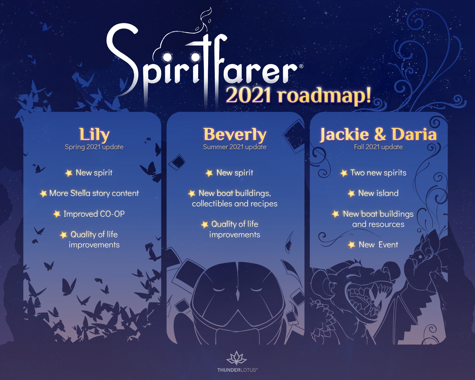 spiritfarer characters
