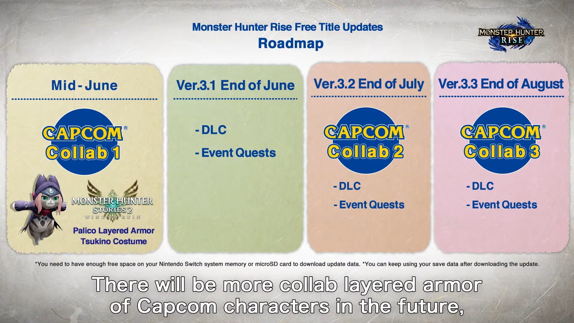 First Monster Hunter Rise Capcom Collab Armor Involves Tsukino 8628