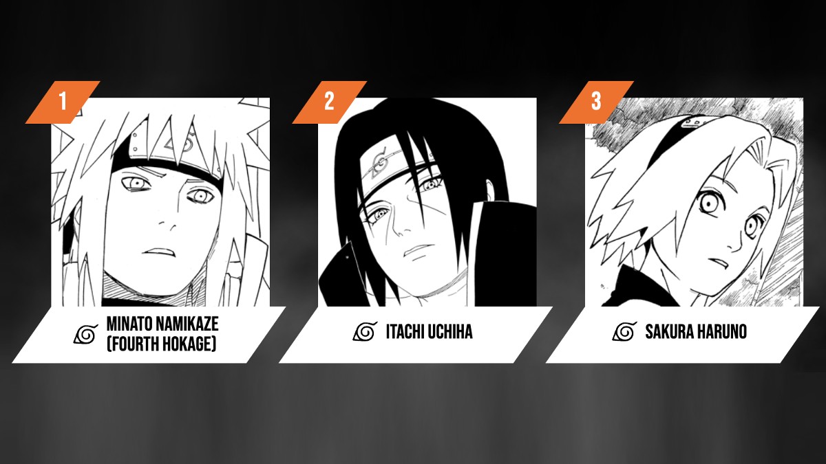 Naruto top 99 best choice? #naruto #narutoshippuden #kakashi #akatsuki