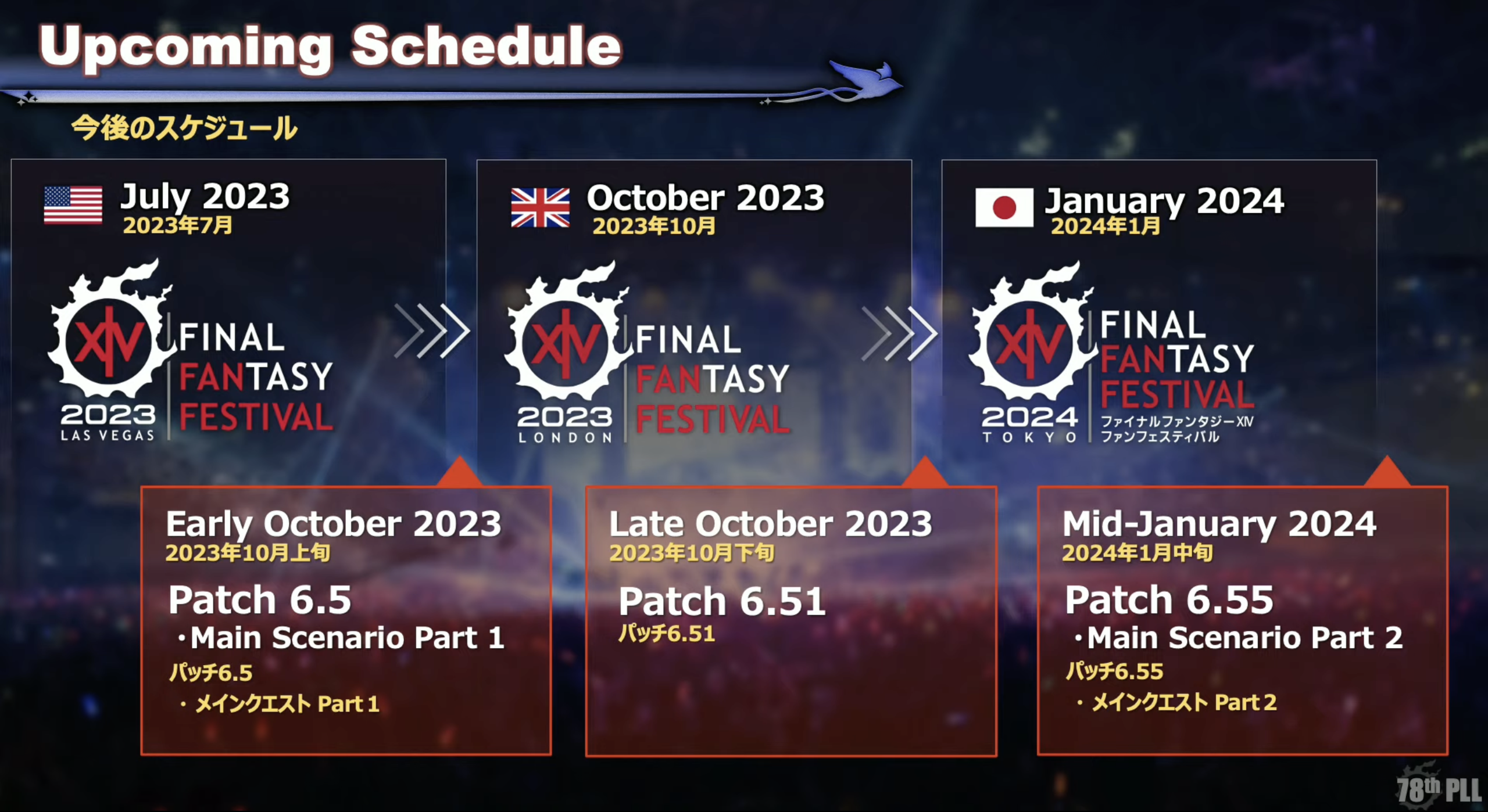 Ffxiv 2024 Roadmap Gilly Barbara Anne   Screen Shot 2023 07 29 At 121028 Pm 