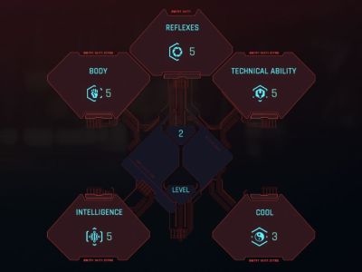 Screenshot of the Attributes screen in Cyberpunk 2077 2.0.