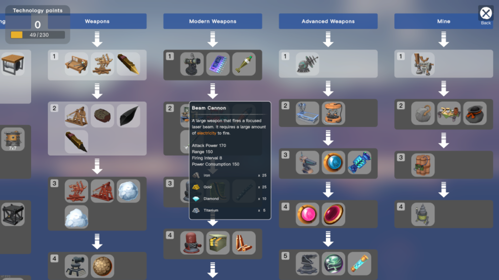 Ark of Charon tech tree