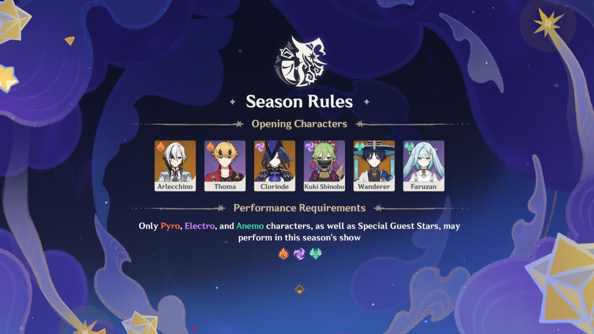 the Season Rules screen for the Imaginarium Theatre. It tells us that only Pyro, Electro, and Anemo characters may be used. Featured characters are Arlecchini, Thoma, Chlorinde, Shinobu, Wanderer, and Faruzan