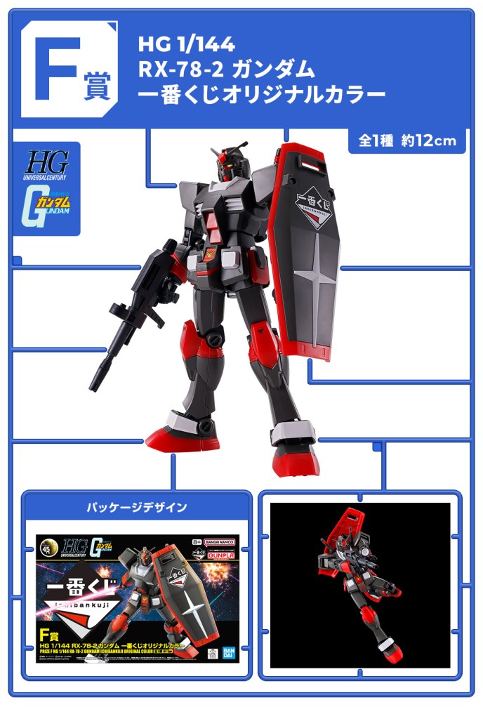 Новый Gundam Ichiban Kuji сосредоточится на комплектах Gunpla