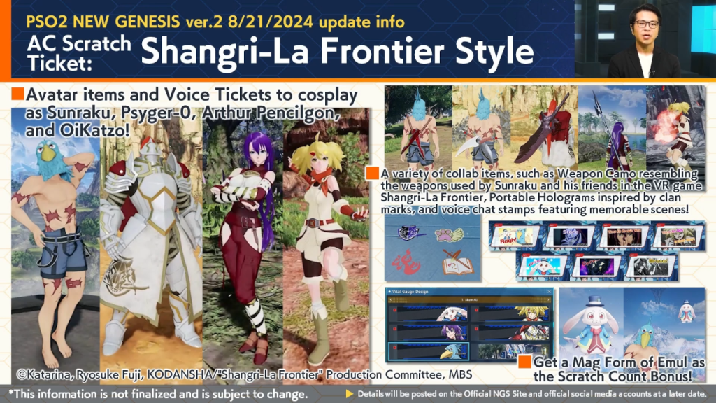 See Shangri-La Frontier Characters in PSO2: New Genesis