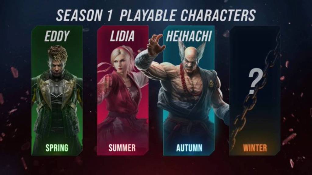 Heihachi Mishima Joining Tekken 8 as DLC