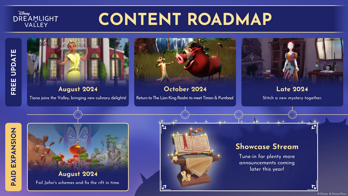 Disney Dreamlight Valley Roadmap Adds Tiana, Jafar