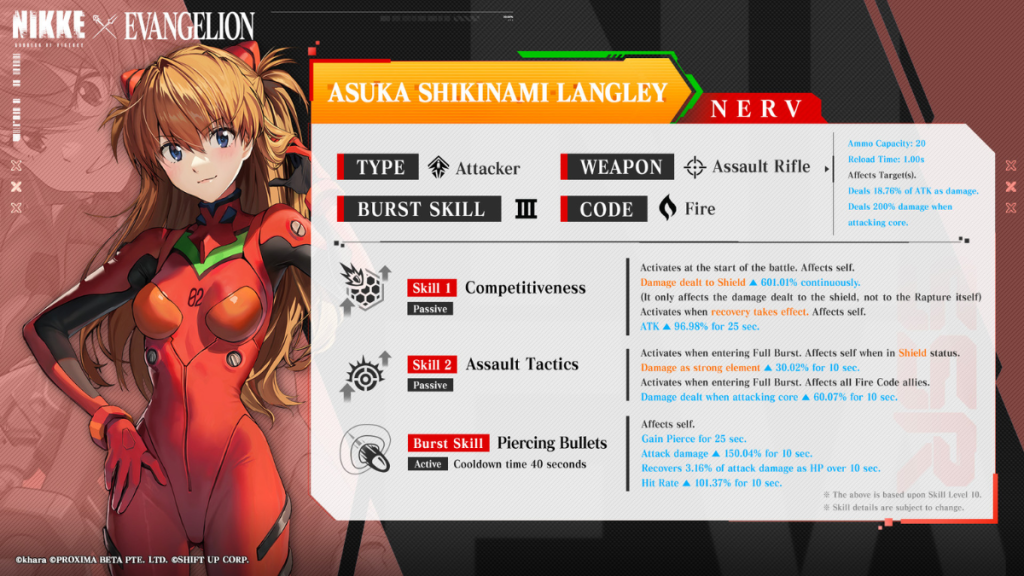 Is asuka good in Nikke Stats