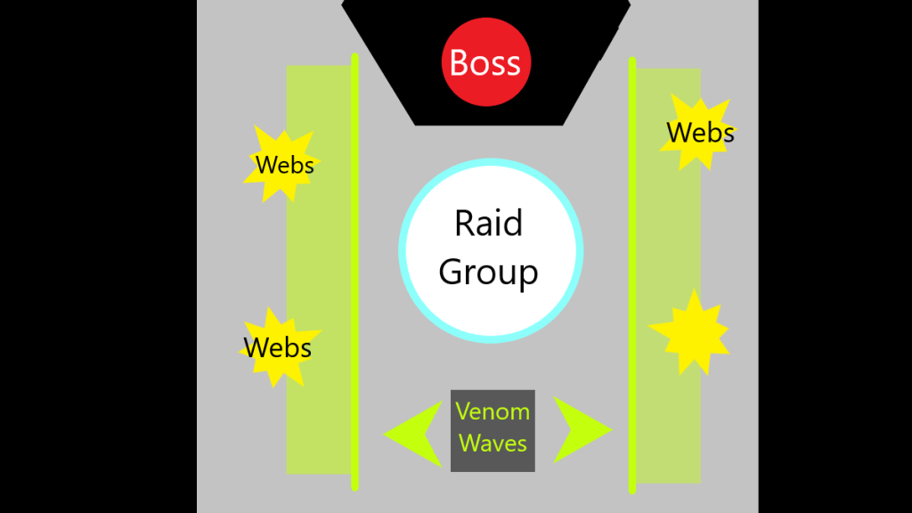 WoW Warcraft War Within Rasha'nan raid guide