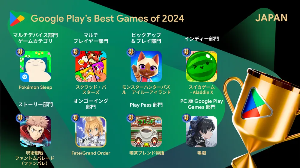 Google Japan Best Games of 2024 winner list