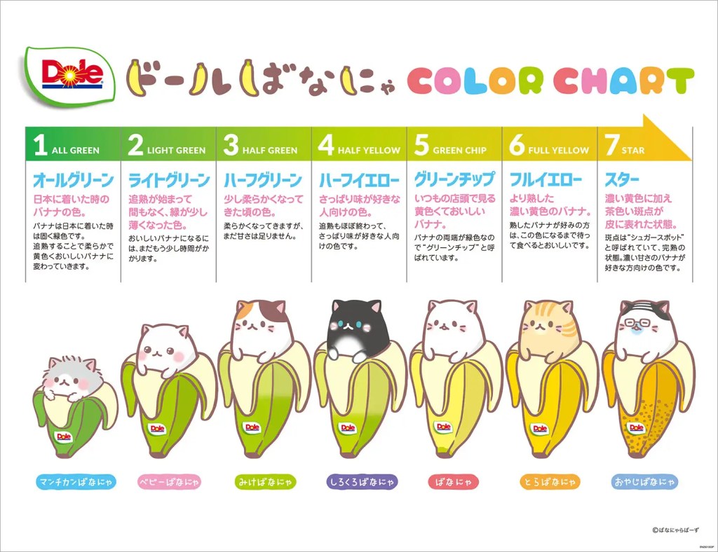 Bananya Teams up With Dole for Most Appropriate Collab