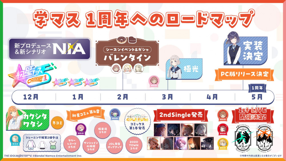 Gakuen Idolmaster roadmap to 1st anniversary